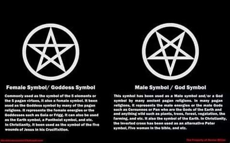 From Goddess Worship to Devil Worship: The Ideologies of Wicca and Satanism